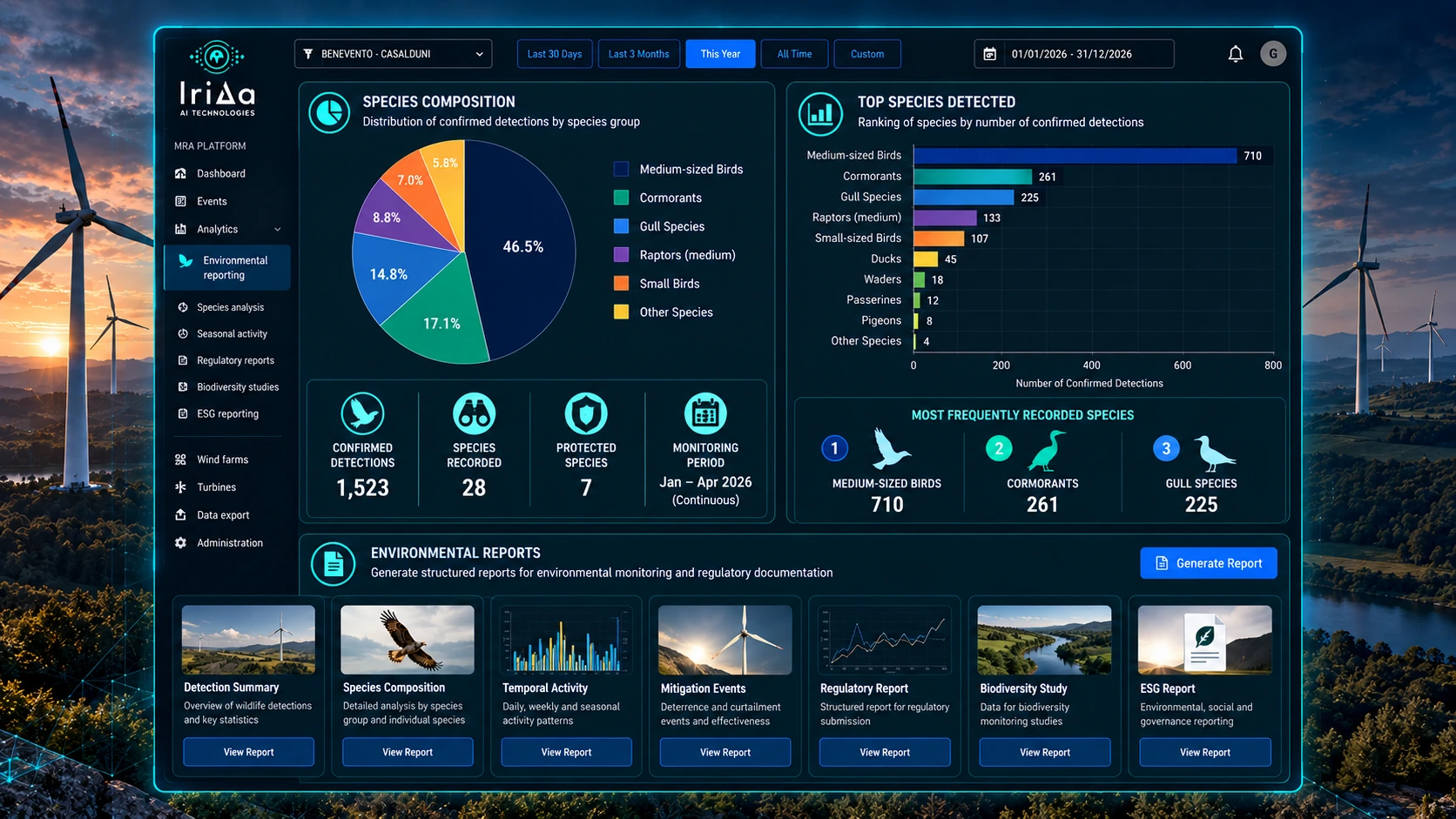 MRA environmental reporting dashboard with species composition, biodiversity analysis and structured report generation.